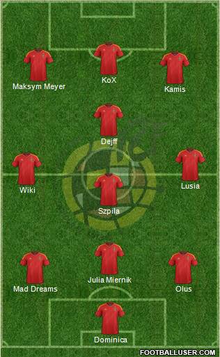 Spain Formation 2012