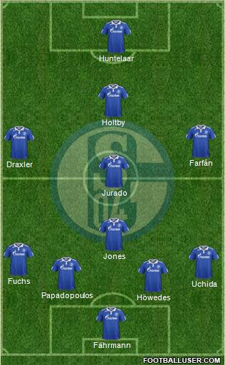 FC Schalke 04 Formation 2012
