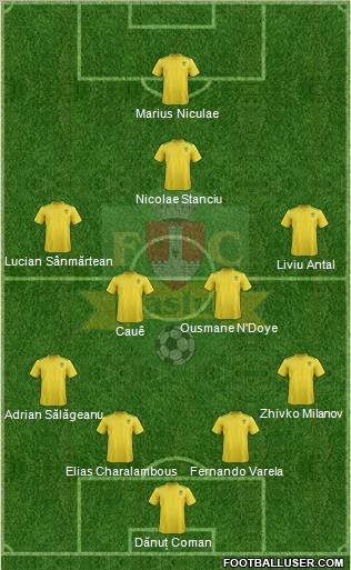 FC Vaslui Formation 2012