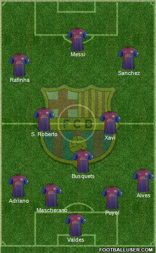 F.C. Barcelona Formation 2012