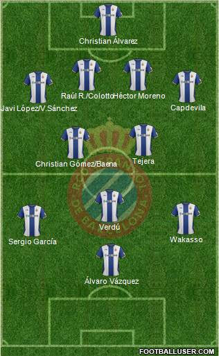R.C.D. Espanyol de Barcelona S.A.D. Formation 2012