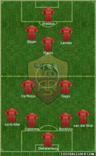 AS Roma Formation 2012