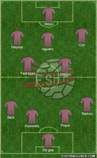 Albania Formation 2012