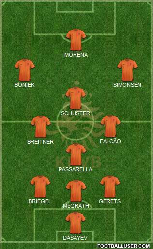 Holland Formation 2012