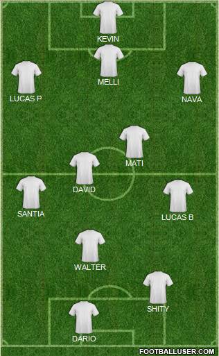 Dream Team Formation 2012