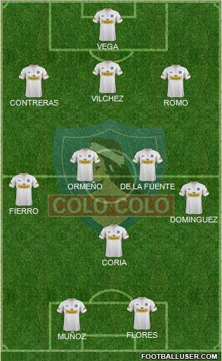 CSD Colo Colo Formation 2012