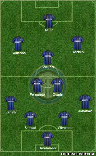 F.C. Internazionale Formation 2012