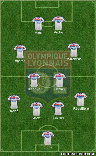 Olympique Lyonnais Formation 2012