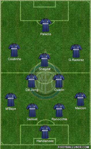 F.C. Internazionale Formation 2012