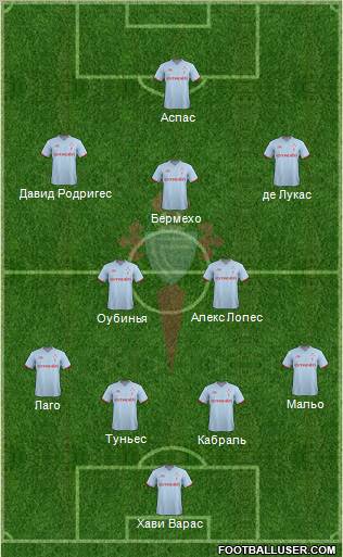 R.C. Celta S.A.D. Formation 2012