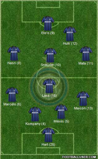 F.C. Internazionale Formation 2012