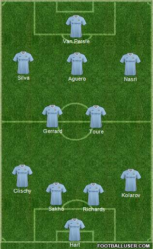 Manchester City Formation 2012