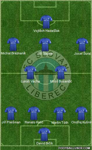 Slovan Liberec Formation 2012