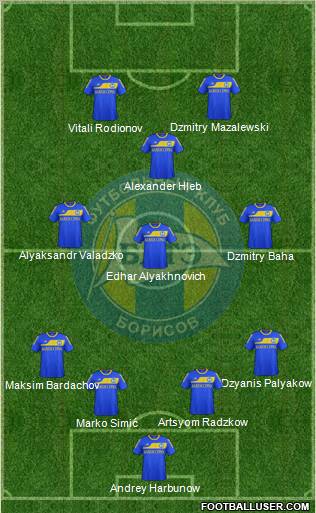 BATE Borisov Formation 2012
