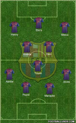 F.C. Barcelona Formation 2012