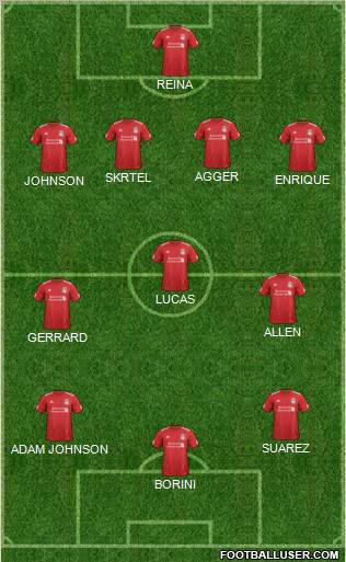 Liverpool Formation 2012