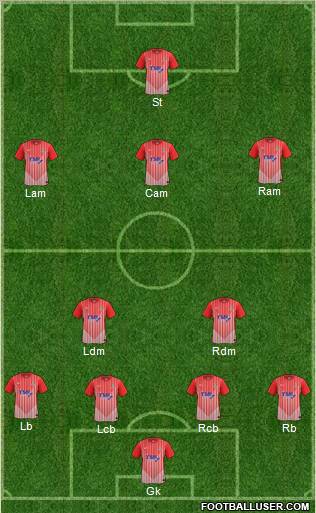 Lincoln City Formation 2012