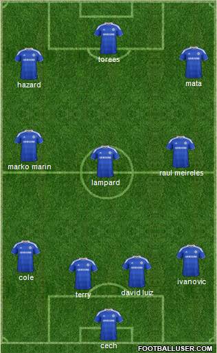 Chelsea Formation 2012