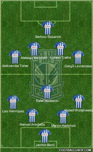 Lech Poznan Formation 2012