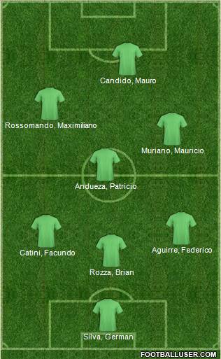 Lincoln City Formation 2012