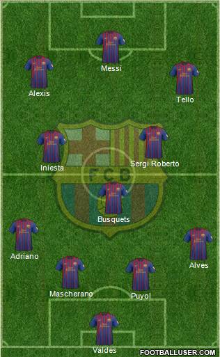 F.C. Barcelona Formation 2012
