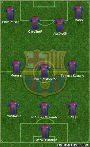 F.C. Barcelona Formation 2012