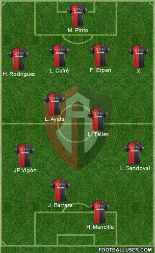 Club Deportivo Atlas Formation 2012