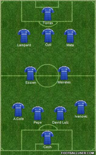 Chelsea Formation 2012