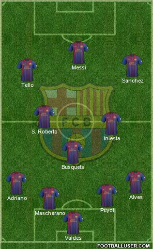 F.C. Barcelona Formation 2012