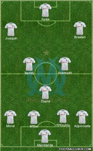 Olympique de Marseille Formation 2012
