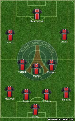 Paris Saint-Germain Formation 2012