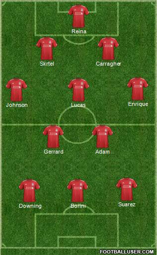 Liverpool Formation 2012