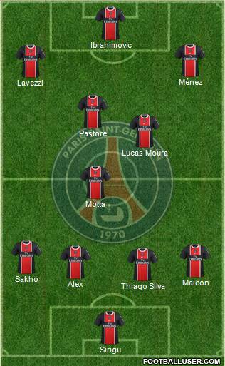 Paris Saint-Germain Formation 2012
