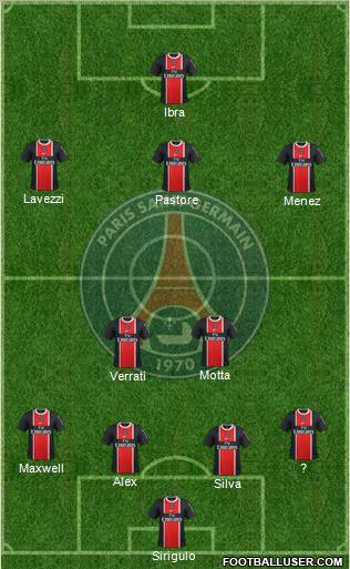 Paris Saint-Germain Formation 2012