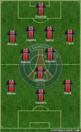 Paris Saint-Germain Formation 2012
