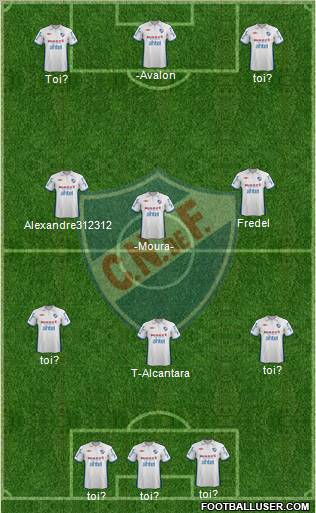 Club Nacional de Football Formation 2012