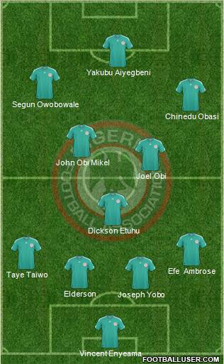 Nigeria Formation 2012