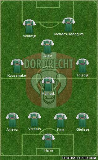 FC Dordrecht Formation 2012