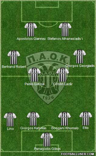 AS PAOK Salonika Formation 2012