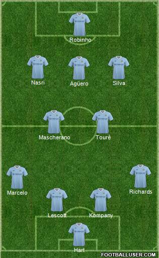 Manchester City Formation 2012