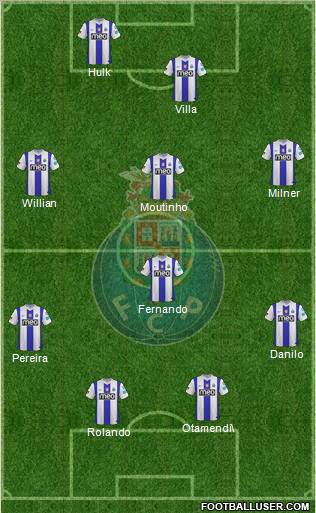 Futebol Clube do Porto - SAD Formation 2012