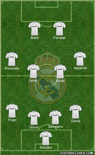 R. Madrid Castilla Formation 2012