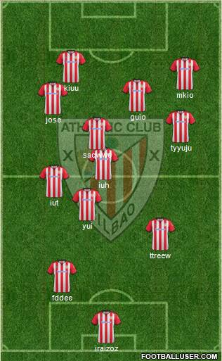Athletic Club Formation 2012