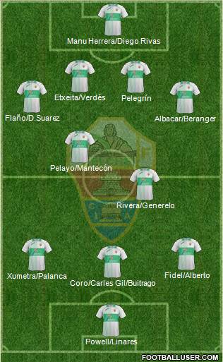 Elche C.F., S.A.D. Formation 2012