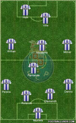 Futebol Clube do Porto - SAD Formation 2012