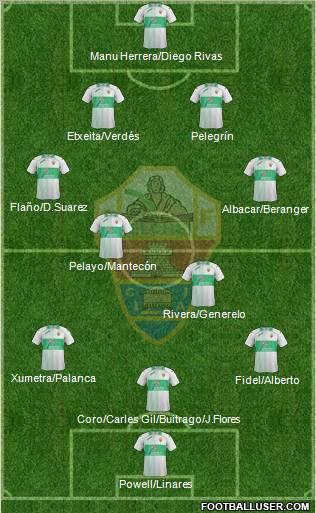 Elche C.F., S.A.D. Formation 2012
