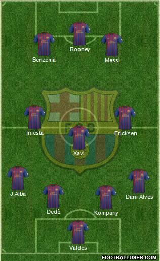 F.C. Barcelona Formation 2012