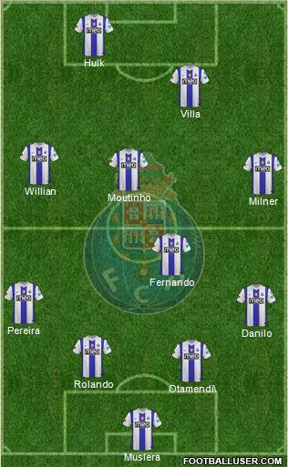 Futebol Clube do Porto - SAD Formation 2012