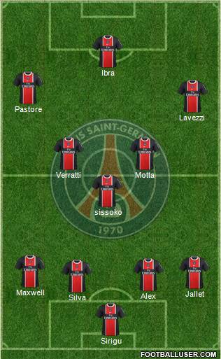 Paris Saint-Germain Formation 2012