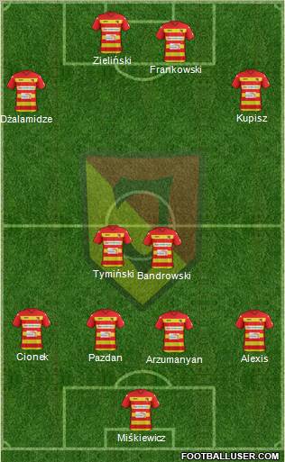 Jagiellonia Bialystok Formation 2012